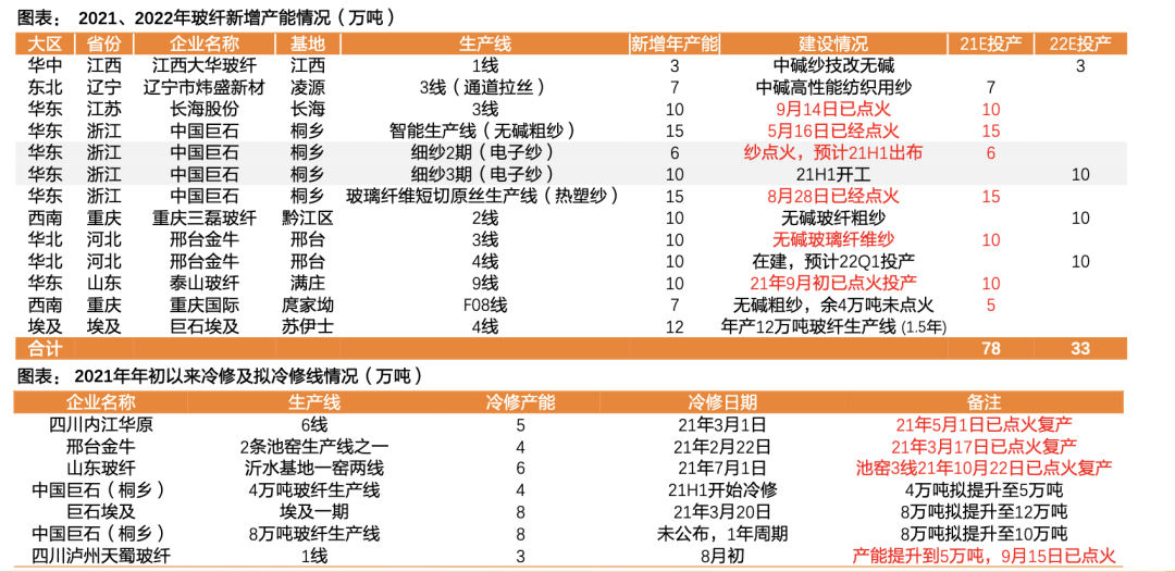 泰普瑞電工絕緣棒