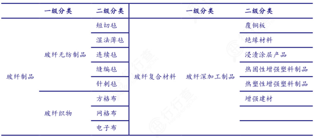 泰普瑞電工絕緣棒